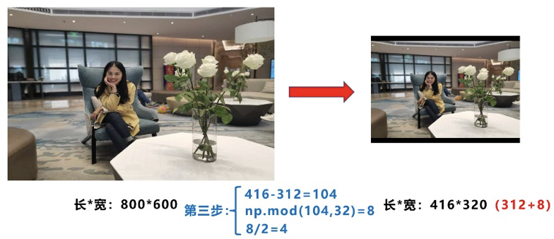 image-20220825210912698