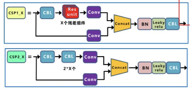 image-20220825210938232