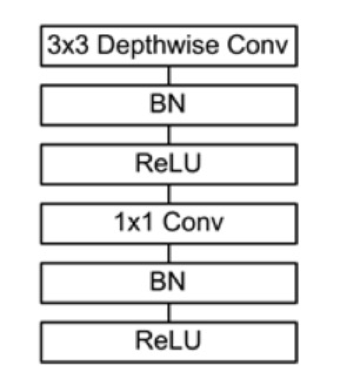 image-20220825211532208