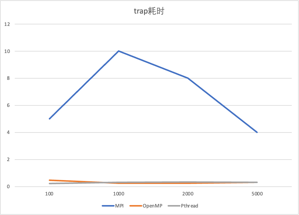 image-20221218202733474