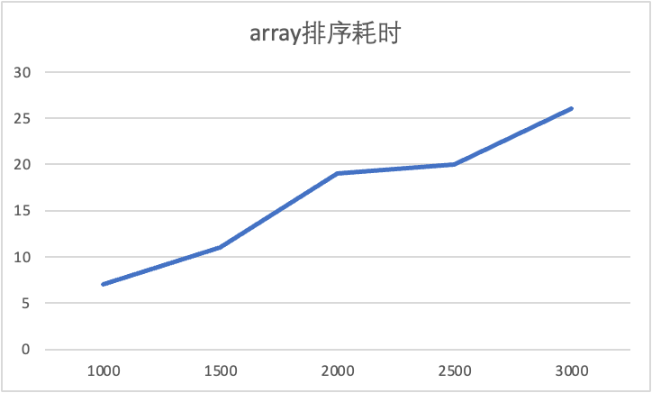 image-20221218205915871